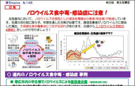 従業員教育写真05